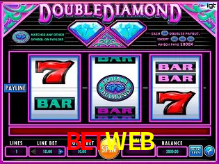 Desvendando o Mundo dos Jogos Virtuais na BETWEB